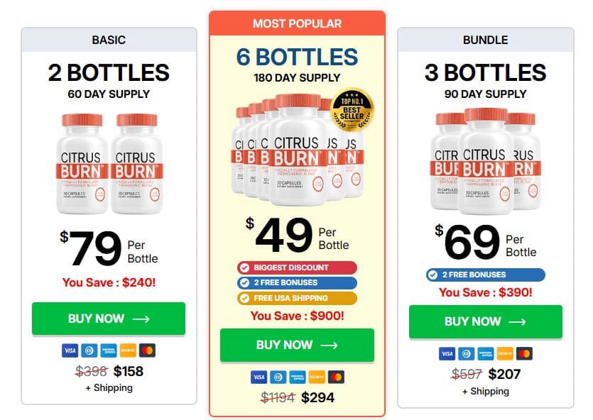 Buy Citrus Burn